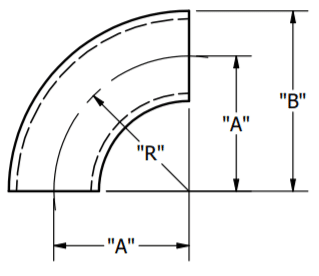 Dimensioni del gomito della Estremità-saldatura