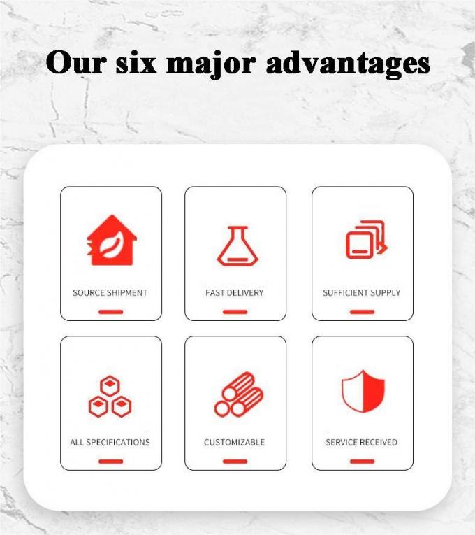 ANSI/ASME Acciaio inossidabile Acciaio carbonio Buttwelding Stub End Dimensioni personalizzabili & Materiale di grado industriale 1