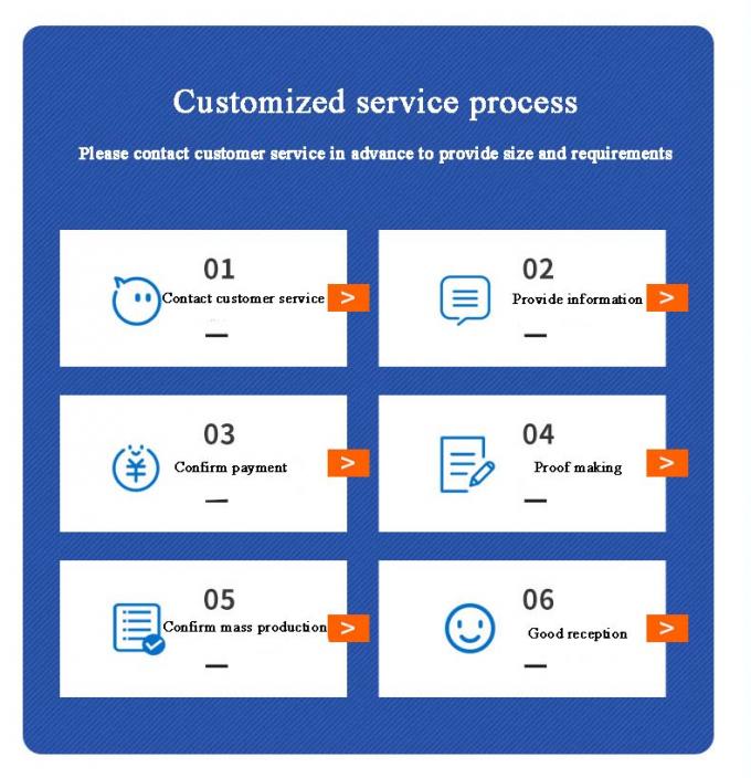 ANSI/ASME Acciaio inossidabile Acciaio carbonio Buttwelding Stub End Dimensioni personalizzabili & Materiale di grado industriale 6